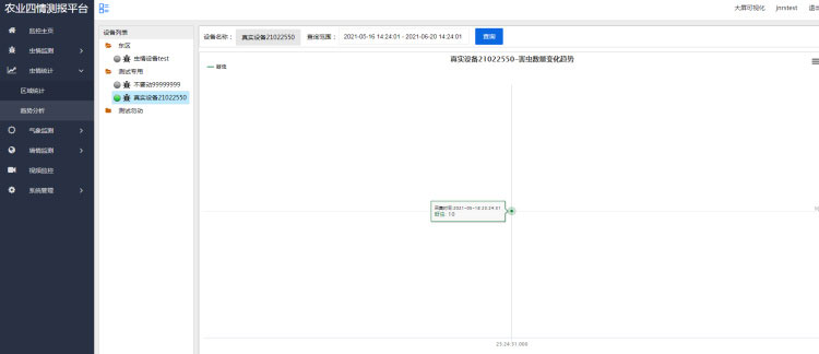 智能農業(yè)四情監測系統