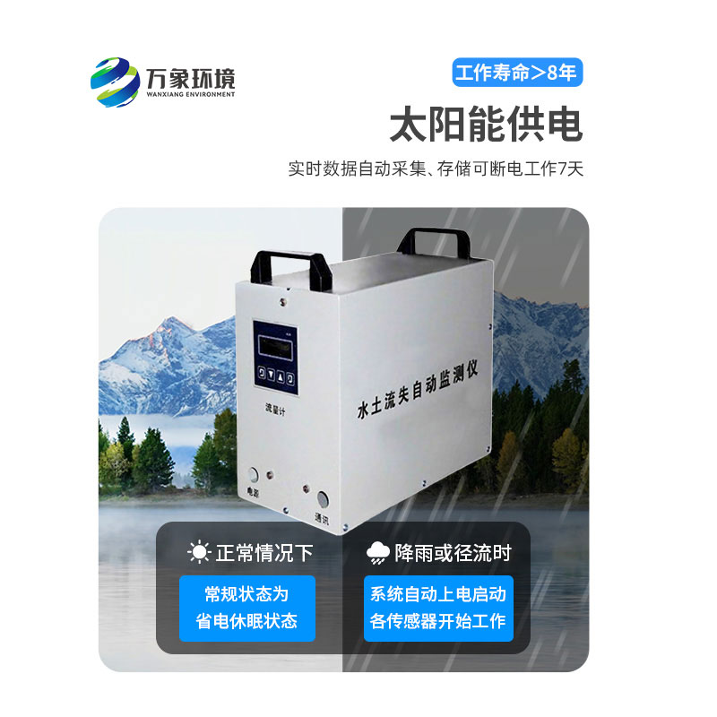 安裝水土流失監測儀的重要性