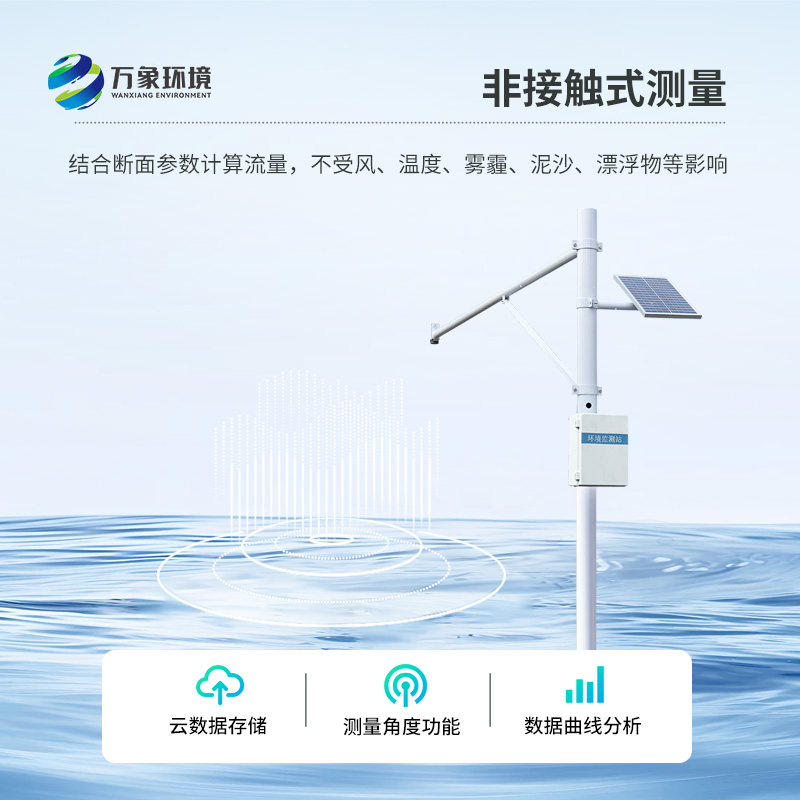 水文監測站，超高性?xún)r(jià)比＋超精準測量！