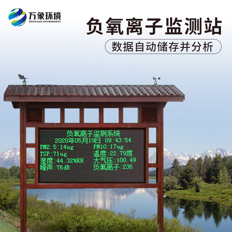公園負氧離子監測站