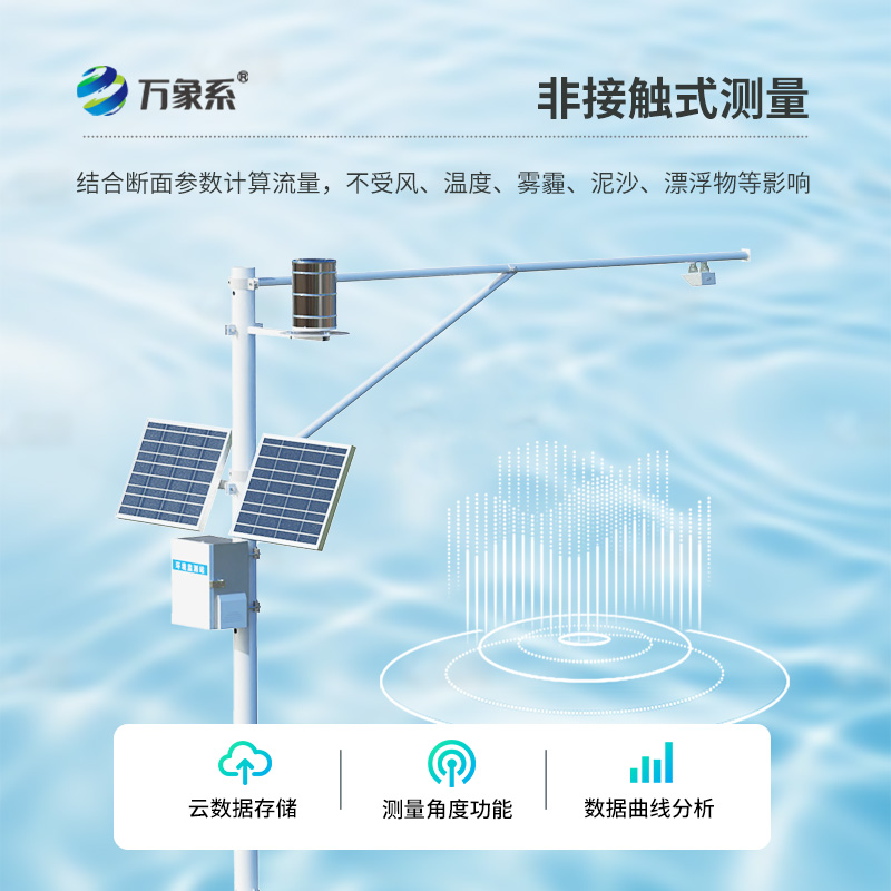 水位雨量自動(dòng)監測站如何助力智慧水務(wù)建設？