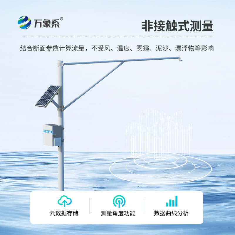 水位監測系統