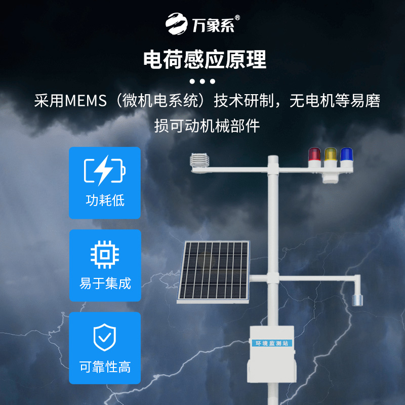 煤礦雷電預警系統